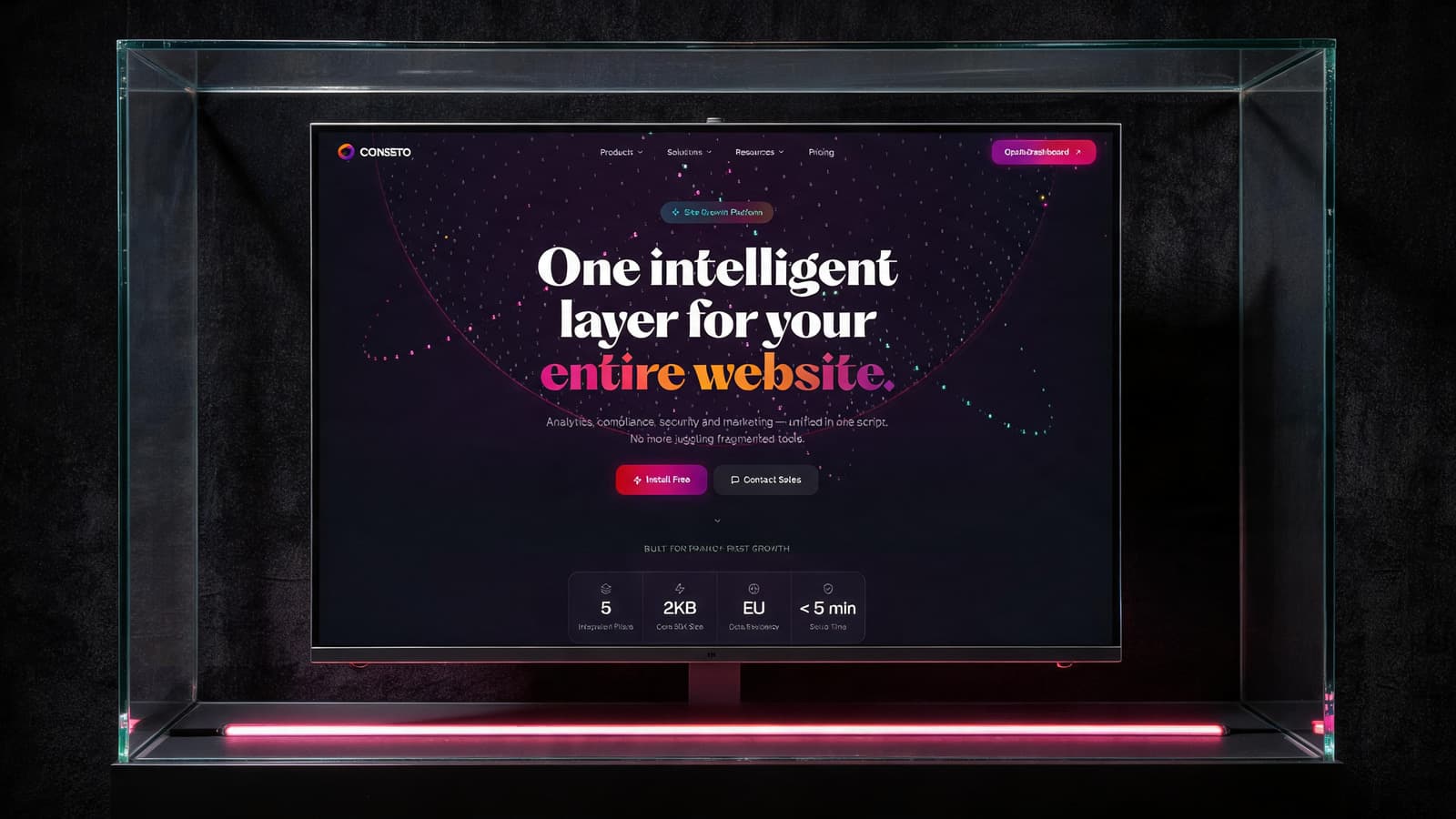 Conseto – Site growth platform – five pillars in one EU-hosted dashboard.